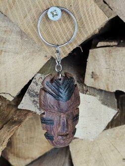 Sleutelhanger masker-2