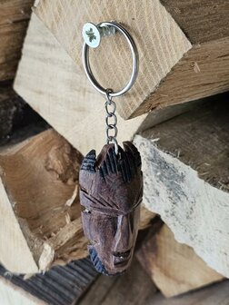Sleutelhanger masker-3