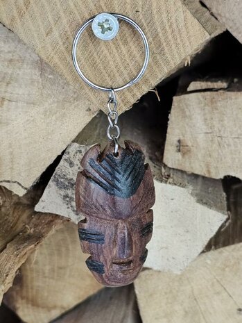 Sleutelhanger masker-2